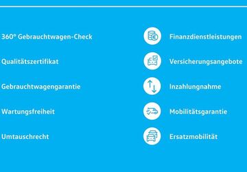 VW T-Roc 5.644 km 28.970 &euro; Hamm 59065